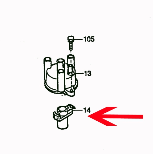 Verteilerfinger